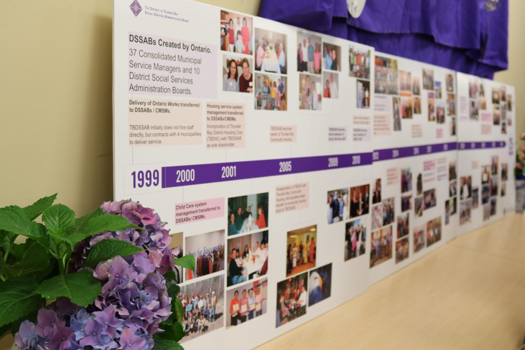 TBDSSAB Celebrates 25 Years - 2024